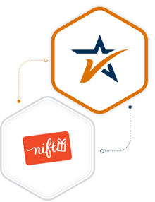 Shopper Approved & Nift Integration Graphic