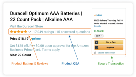 Amazon example of star ratings and reviews