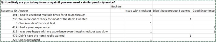 Question - post coding 