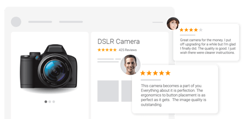 Product Page with Customer Reviews