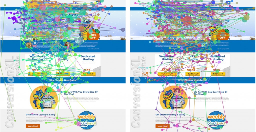 eye tracking and testimonials research