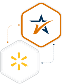 Shopper Approved & Walmart Integration Graphic
