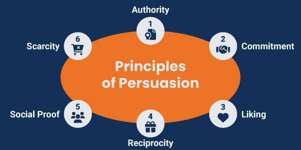 principle-persuasion-blue-1