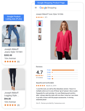 Product reviews in Google Shopping results.