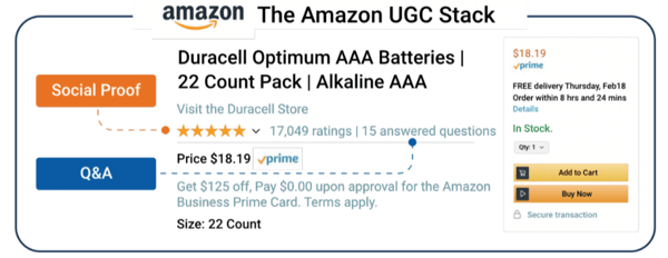 the amazon UGC stack