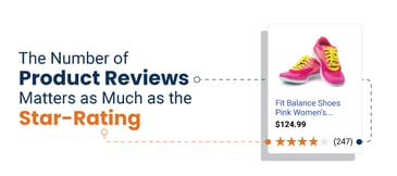 The Number of Product Reviews Matters as Much as the Star-Rating