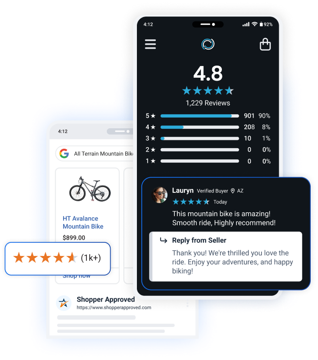 Product Reviews that drive sales