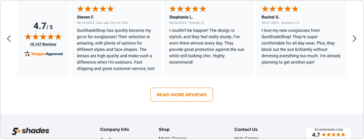 Rotating widget best practices guide