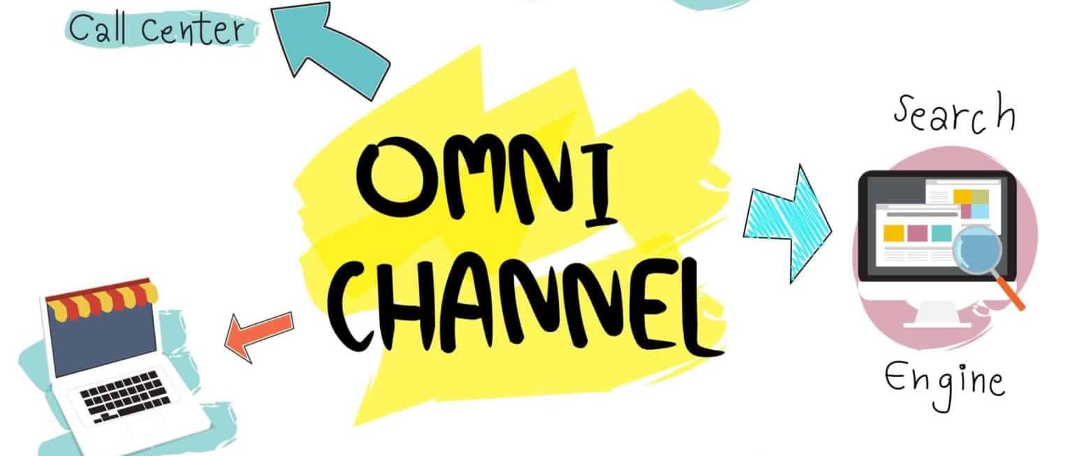 What is Omni-Channel Marketing and How Do I Use It?