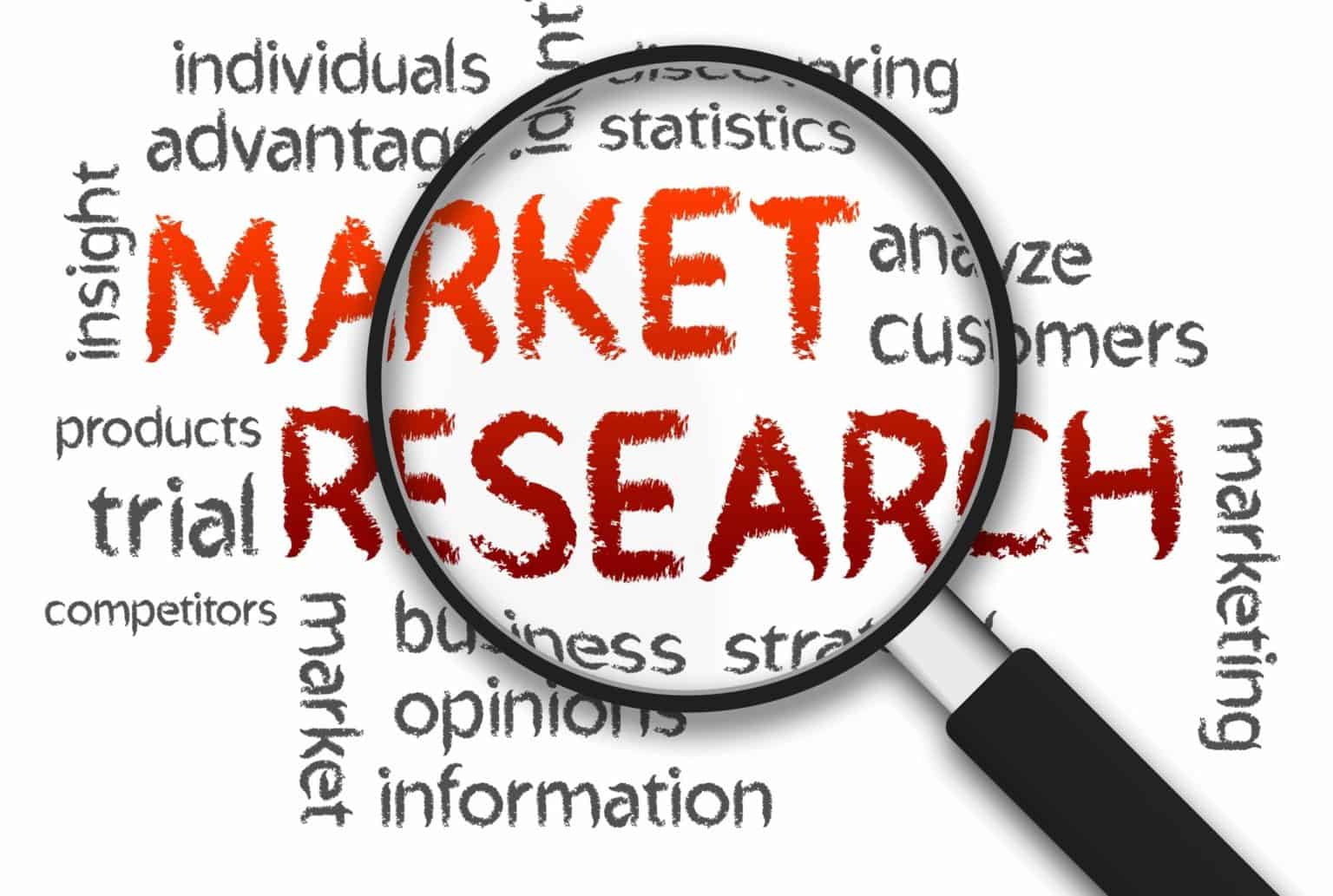 The Real Market Research Questions You Should Be Asking