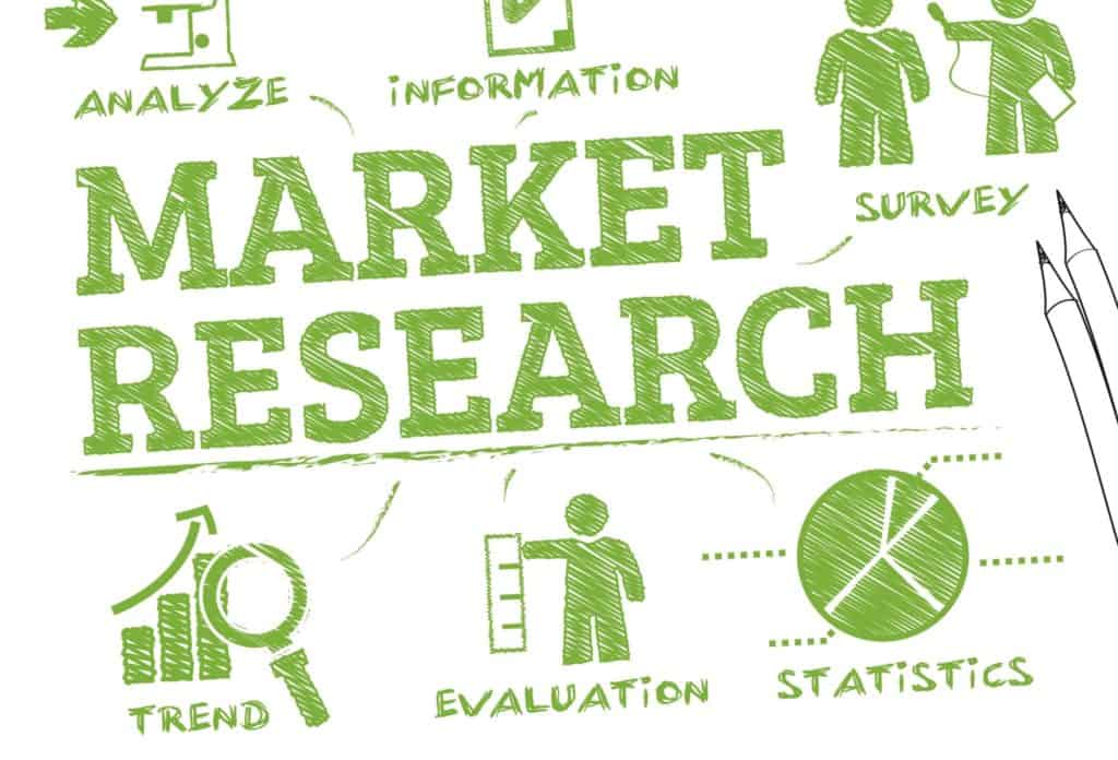 How to Perform Market Research