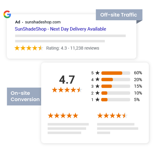 Store ratings ratings and reviews in page