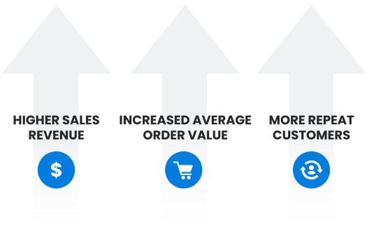 Generate more sales over time