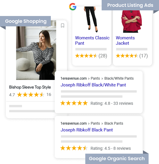 Google Shopping Search Results with ratings and reviews