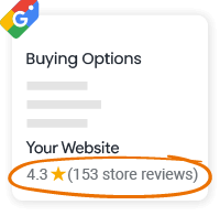 Google Shopping product pages