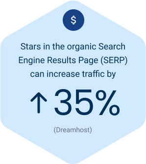 Stack - 26% increase clic-through rate