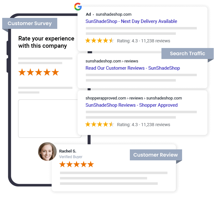 Stack - Seller Ratings on google serp & customer survey