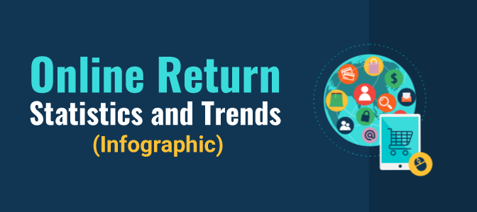 Online Return Statistics and Trends Infographic