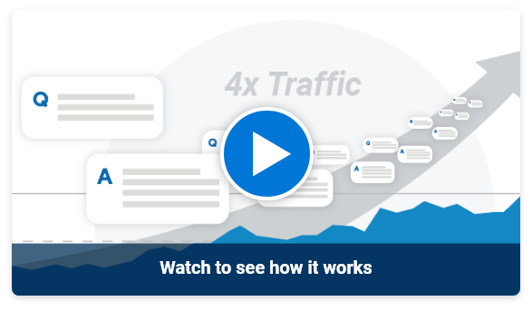 The shopper approved Q&A tool is search optimized to improve traffic up to 4x