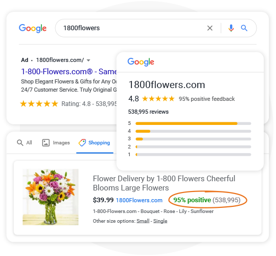 Seller ratings and reviews displayed in search