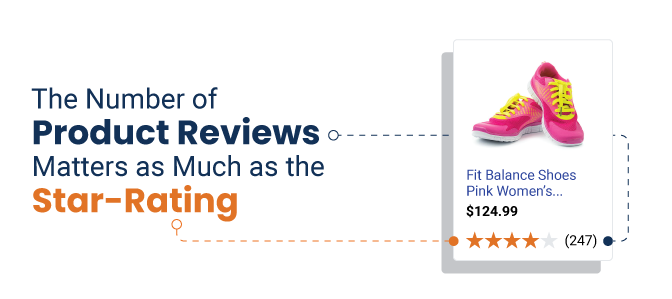 The Number of Product Reviews Matters as Much as the Star-Rating